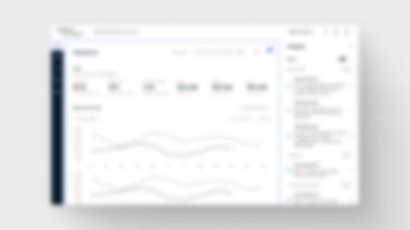Blurred screenshot of the Marketing Spend Advisor dashboard